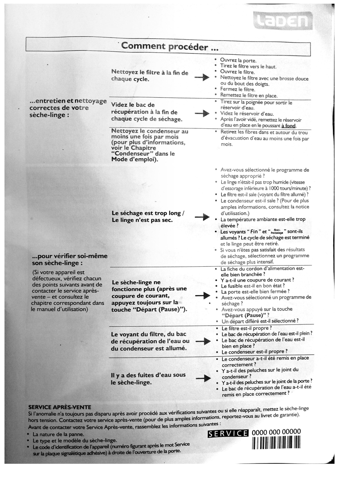 LADEN AM3888 User Manual