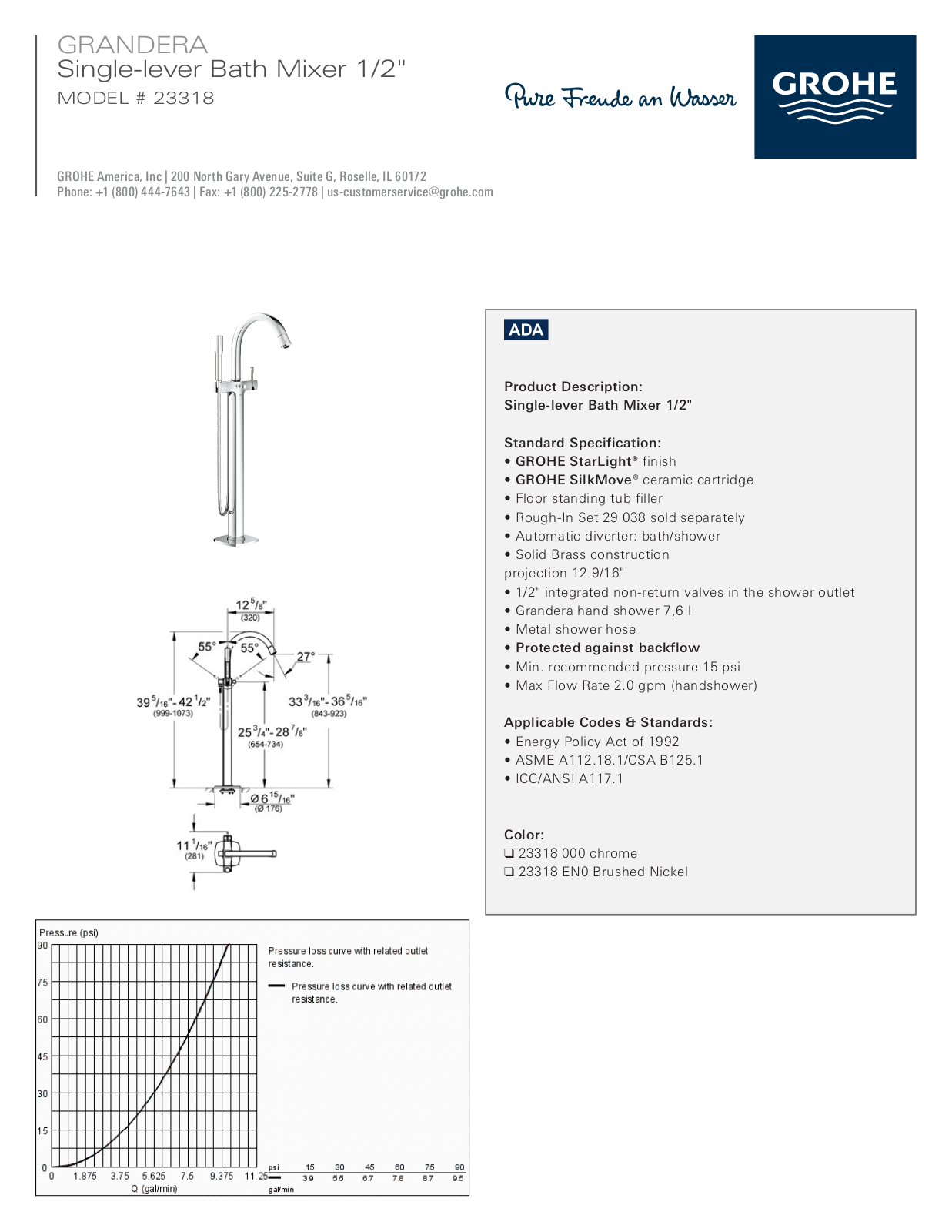 GROHE GRH5113 Specifications - ManualMachine.com