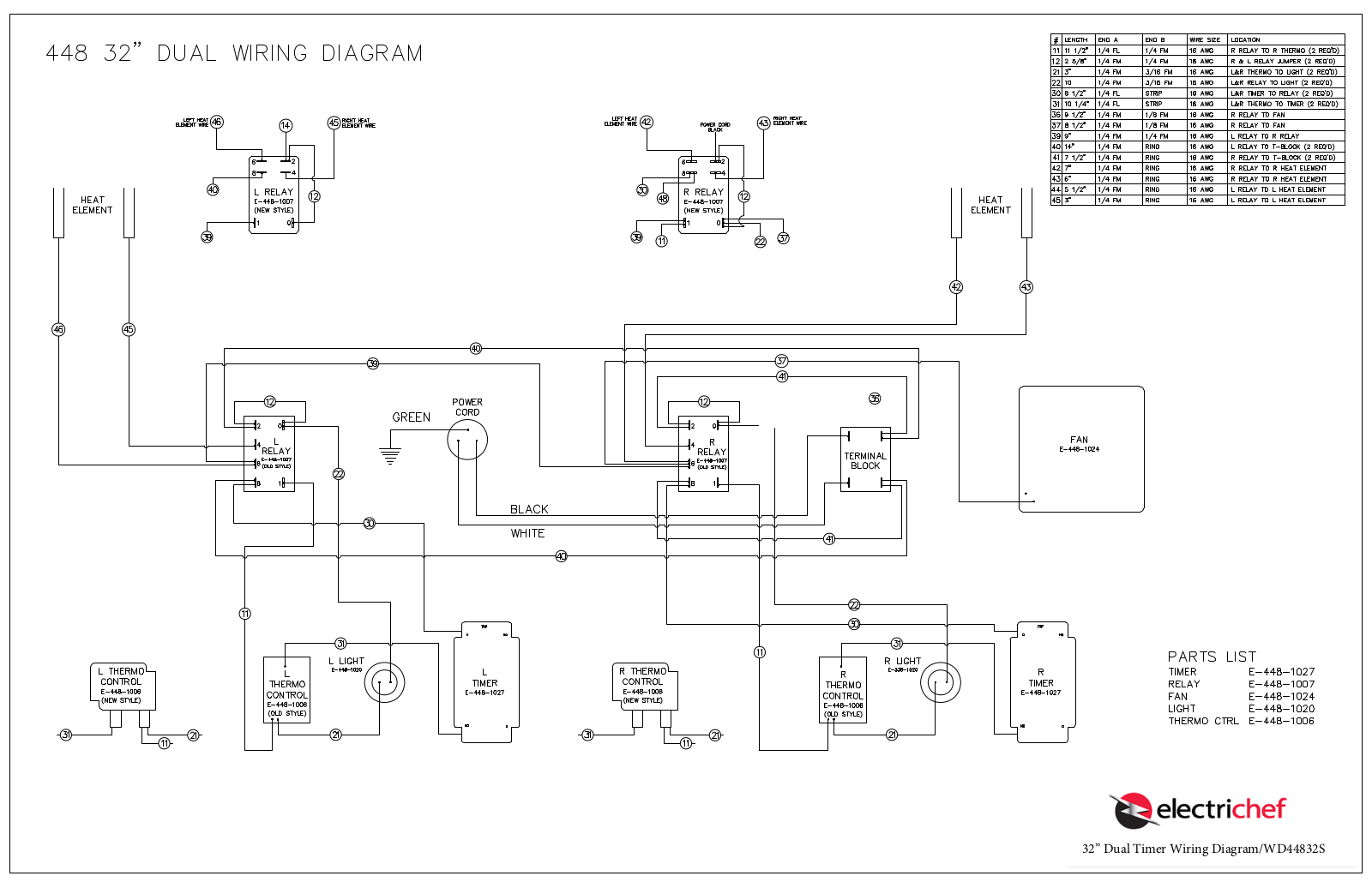 Electri Chef 4400EC448CBD32, 4400EC448PBD32, 4400EC448ID32, 4400EC448IMD32, 4400EC448TTD32 Diagram