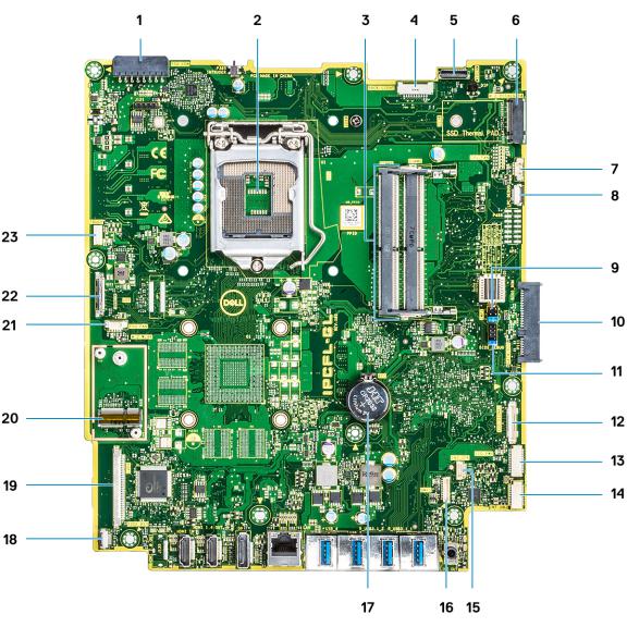 Dell OptiPlex 7460 User Manual