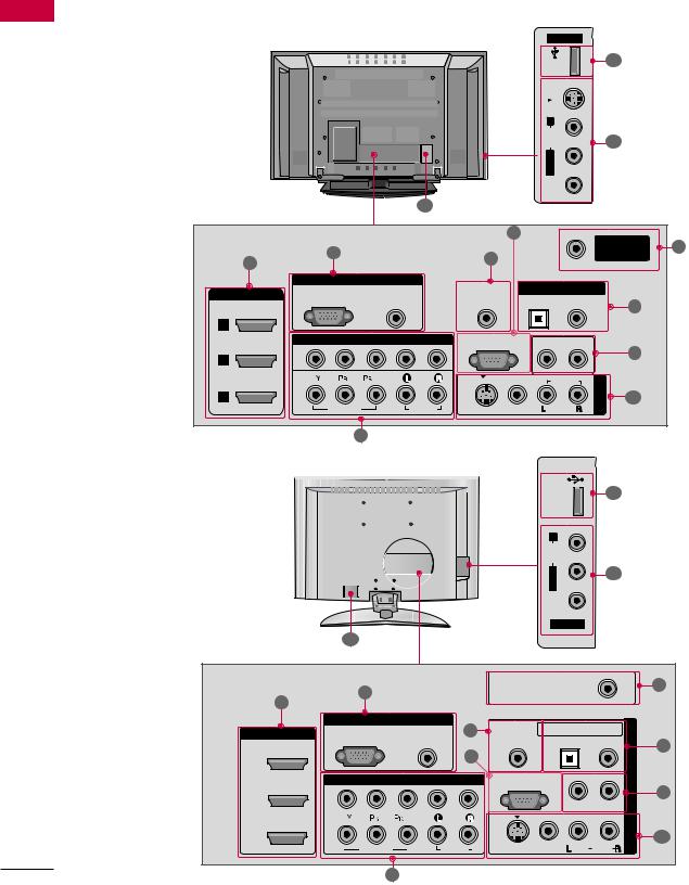 LG 32LB9DUJ Users manual