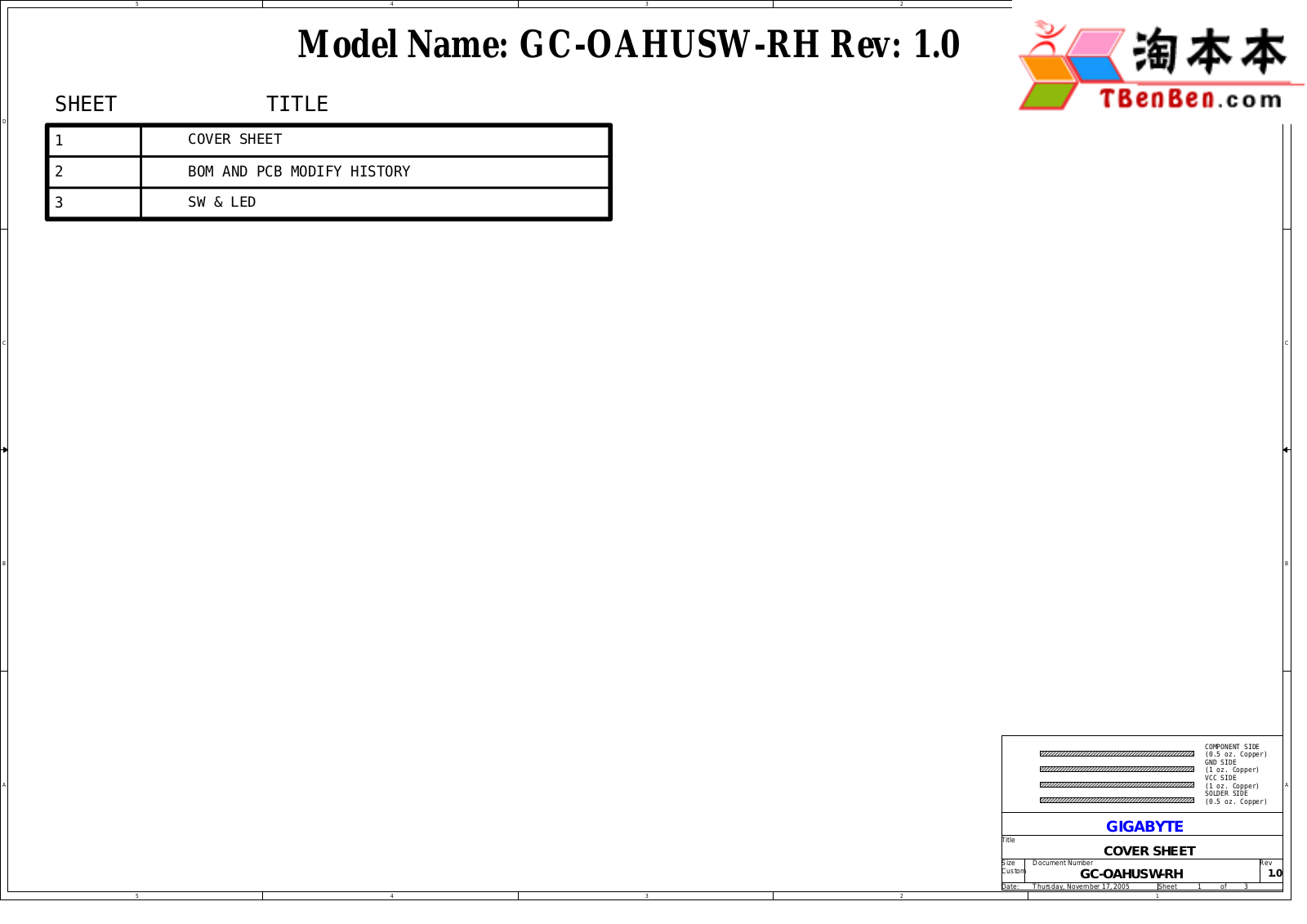 Gigabyte GC-OAHUSW-RH-FJ REV.1.0 Schematic