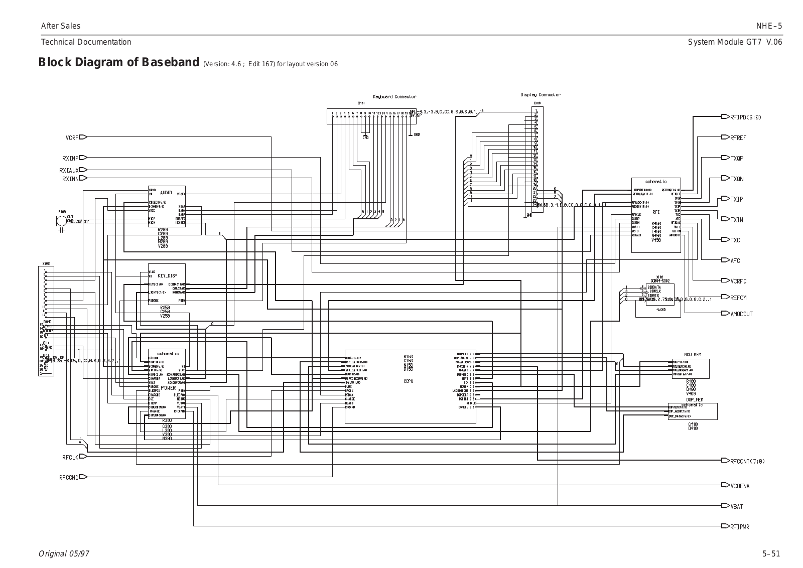 Nokia NHE-5 Diagram