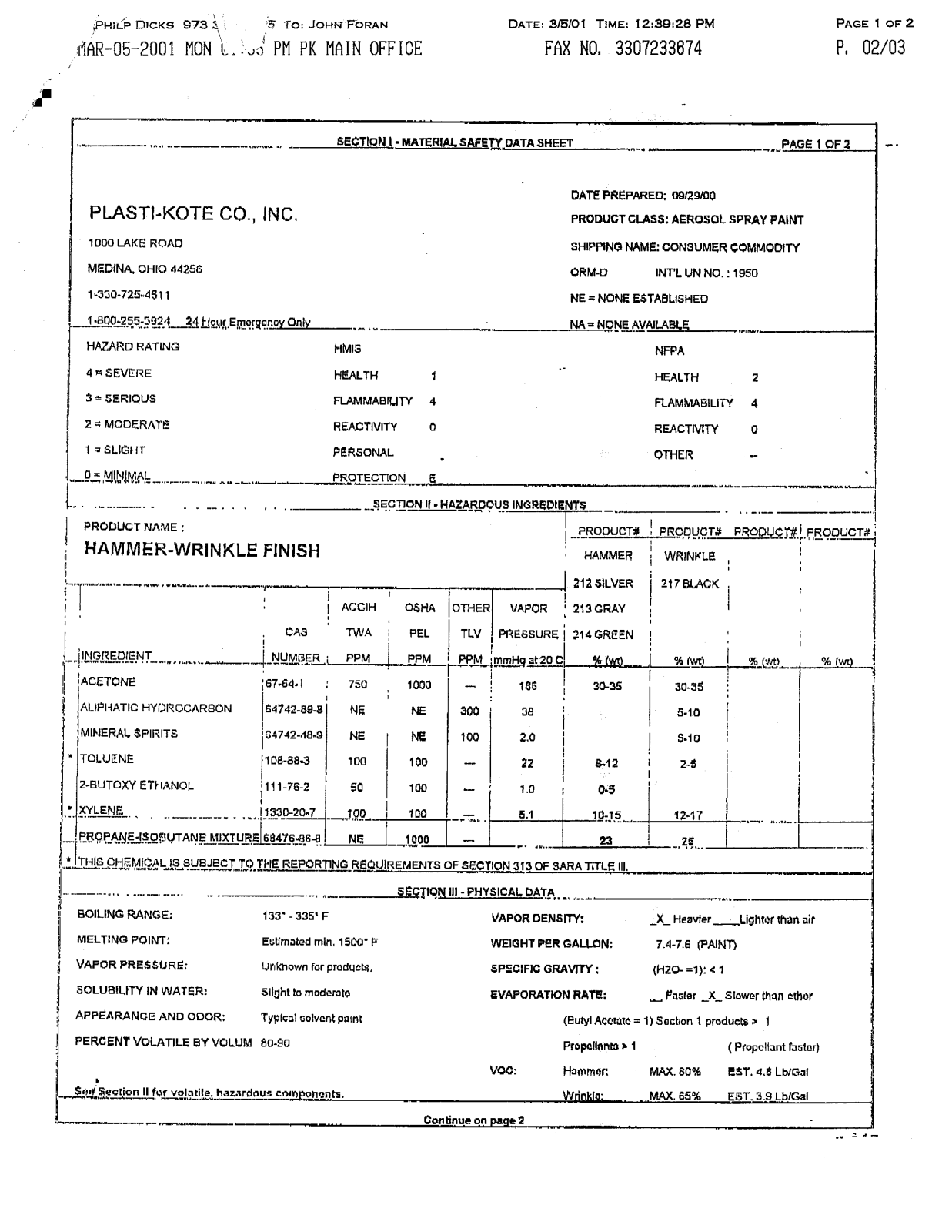 Component Hardware M92-1010 User Manual