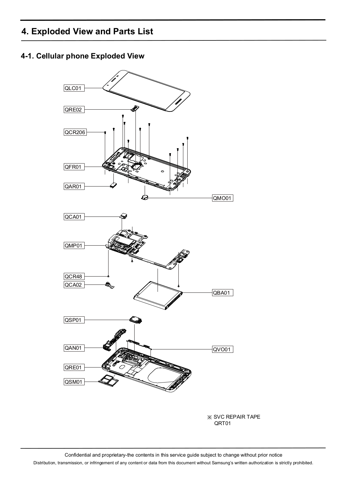 Samsung SM-A260G, SM-A260F Schematics EVAPL