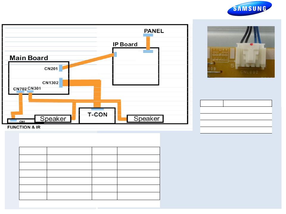 Samsung UN46EH5000FXZA Schematic