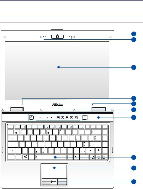 Asus CZ4500 User Manual