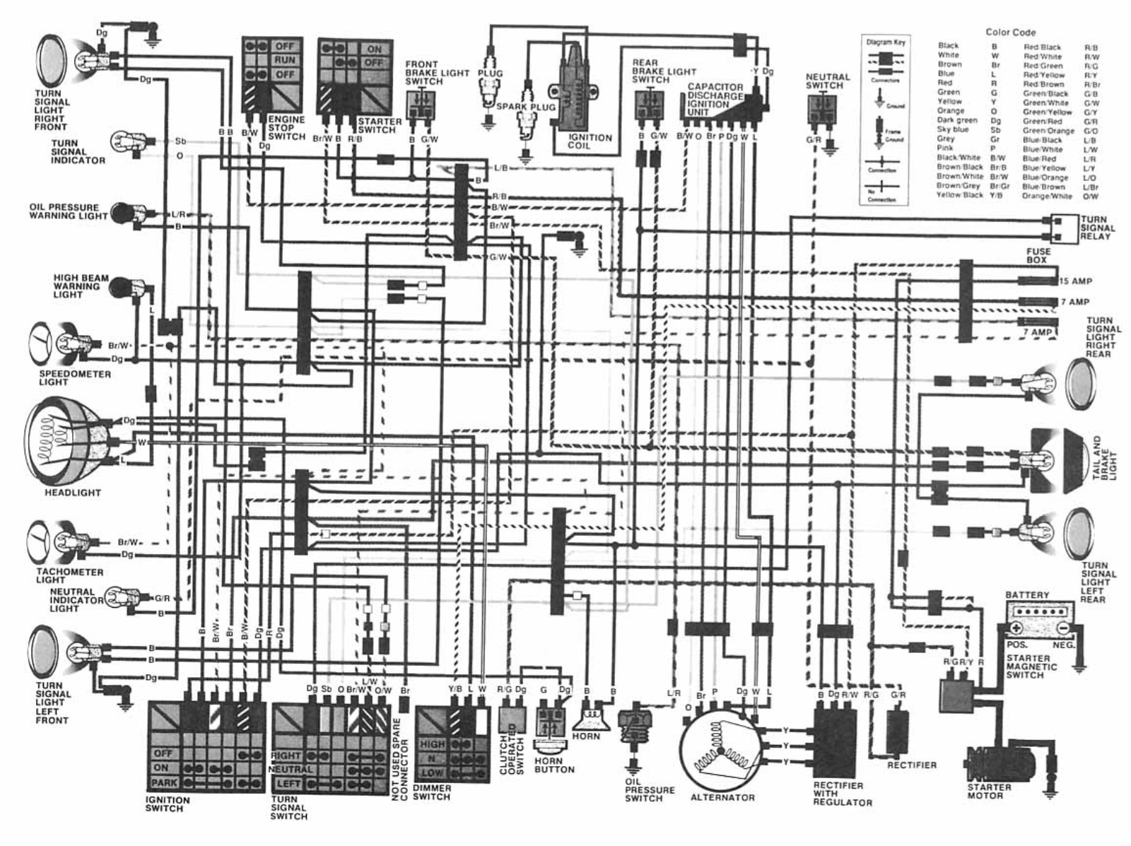 Honda Vehicles 1982  cb450t schematic