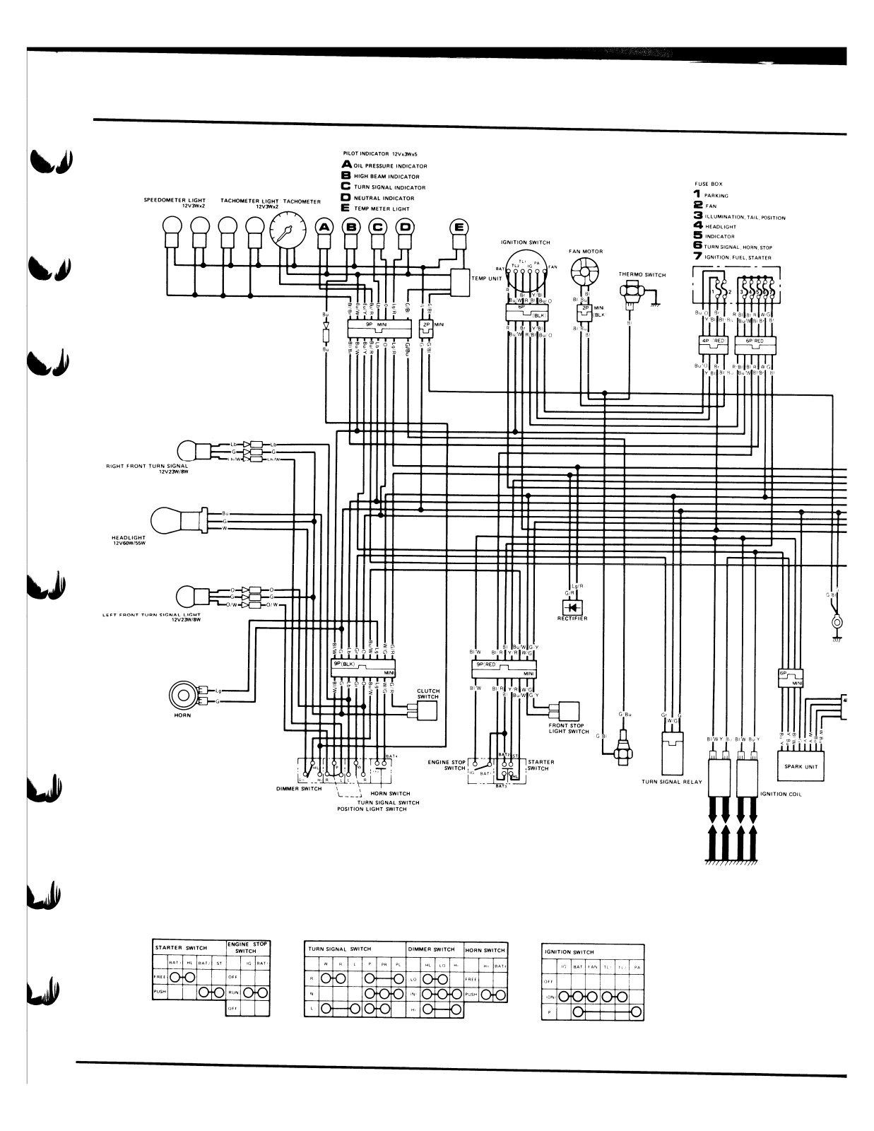 Honda VF700C Magna 1987 Service Manual 87mag 20