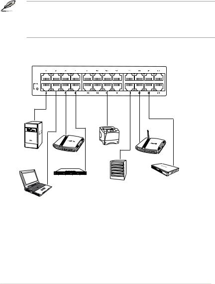 Asus GX1026I User Manual