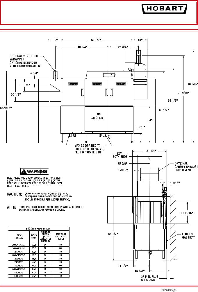 Hobart CLPS66eR User Manual