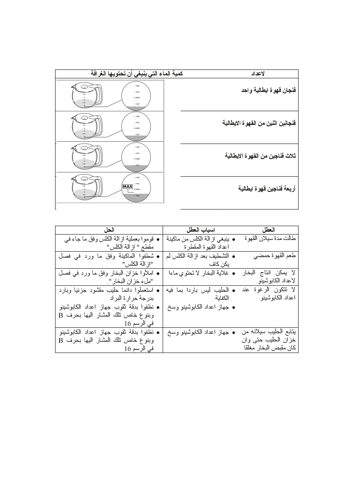 Delonghi DC 300DIGI T Instructions Manual