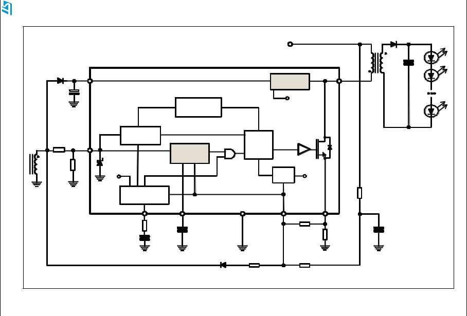 ST HVLED815PF User Manual