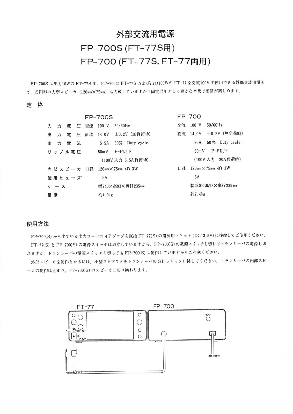 Yaesu FP-700, FP-700S User guide