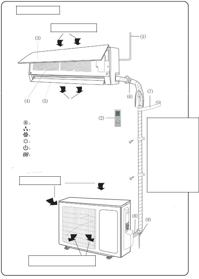 Neoclima NS-HAR07R4, NU-HAR07R4, NS-HAR09R4, NU-HAR09R4, NS-HAR12R4 User guide