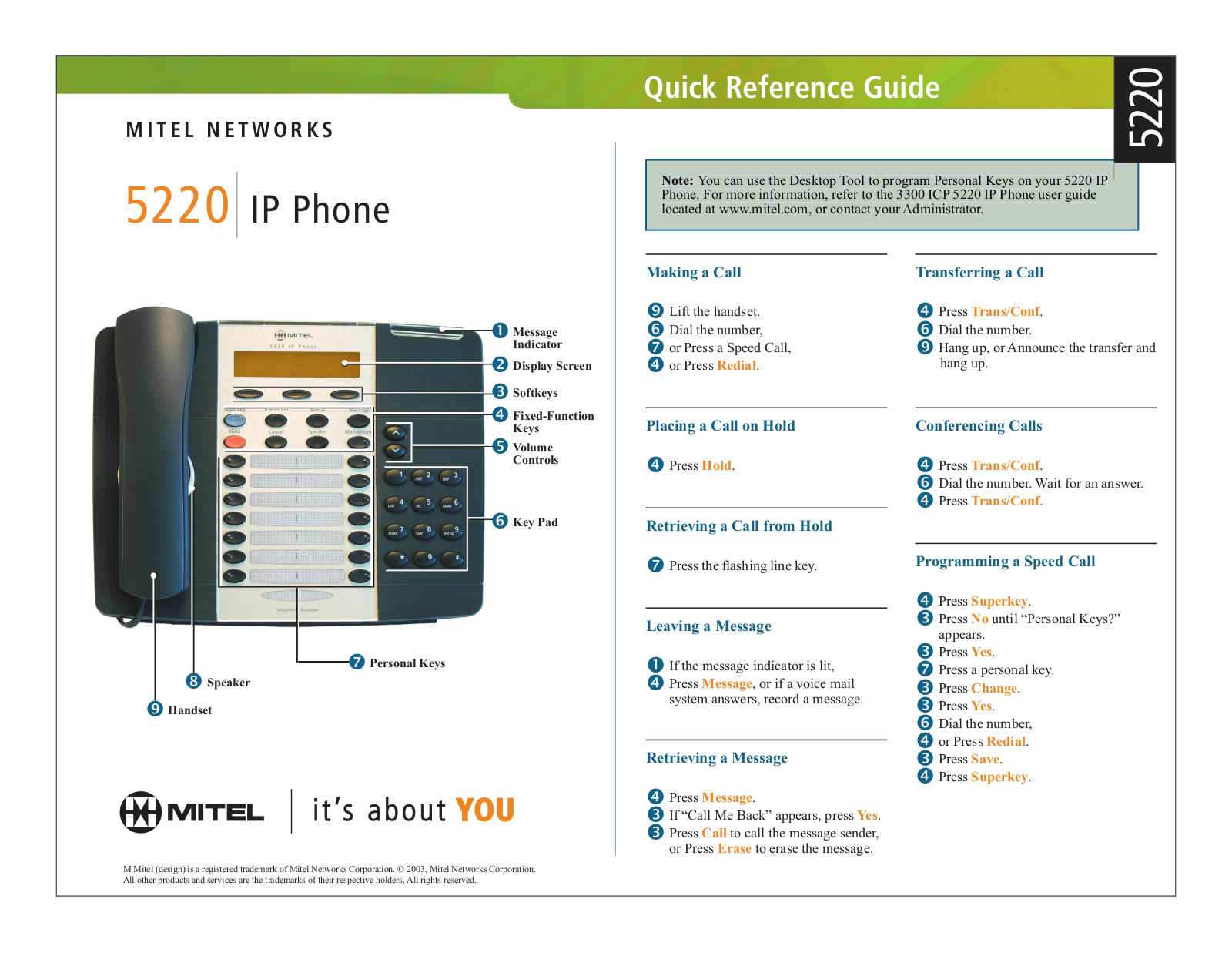 Mitel 5220 IP Quick Reference