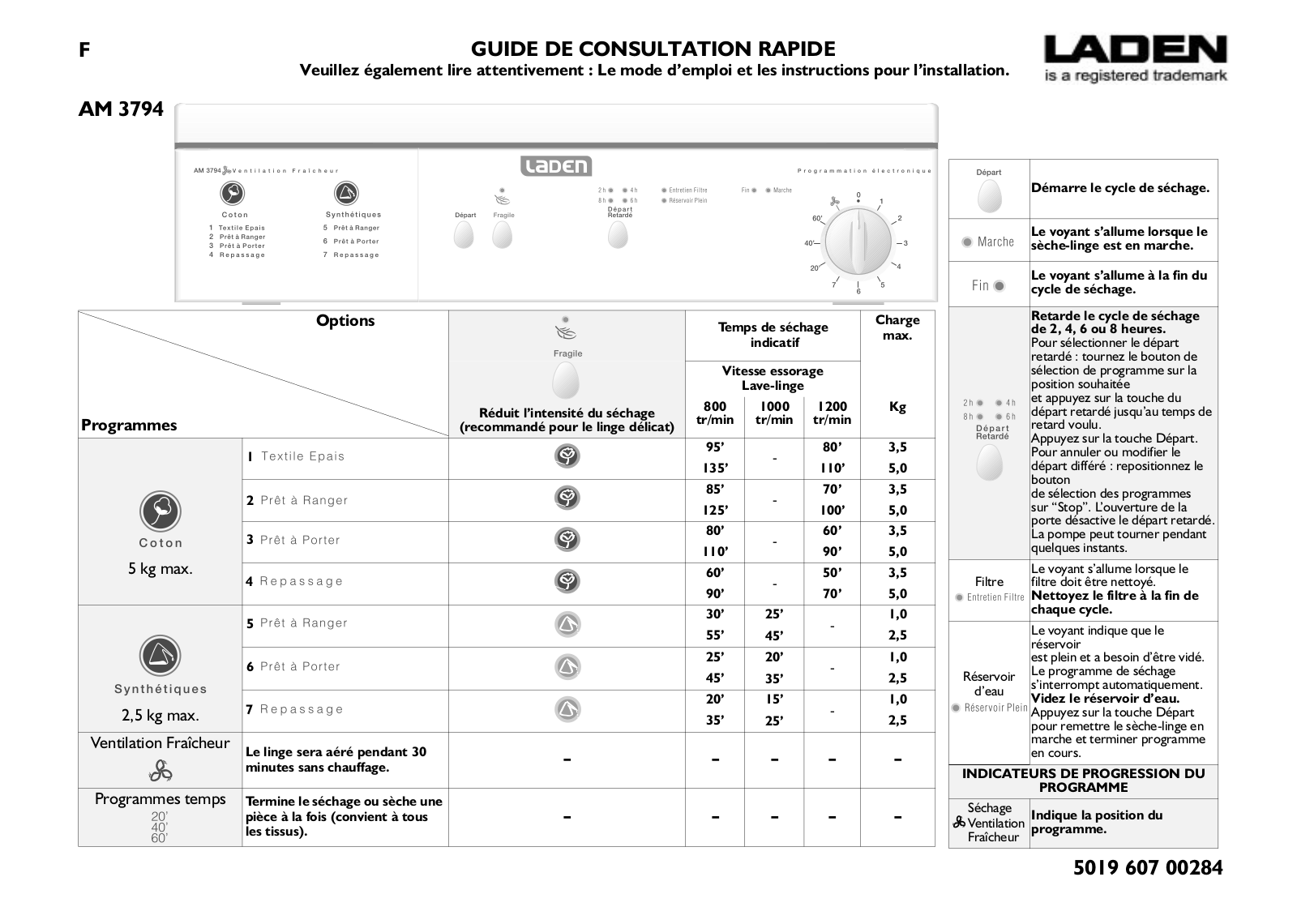 Whirlpool AM 3794 Quick start guide