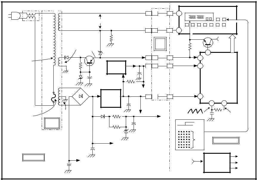 Sony CDP-270, CDP-335, CDP-400, CDP-450 Schematic