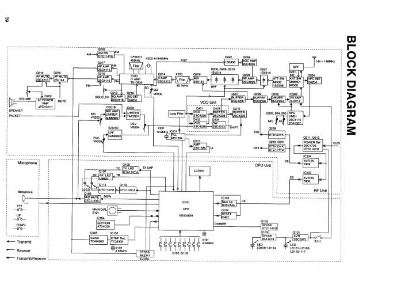 Alinco DR-150E, DR-150T Schematics
