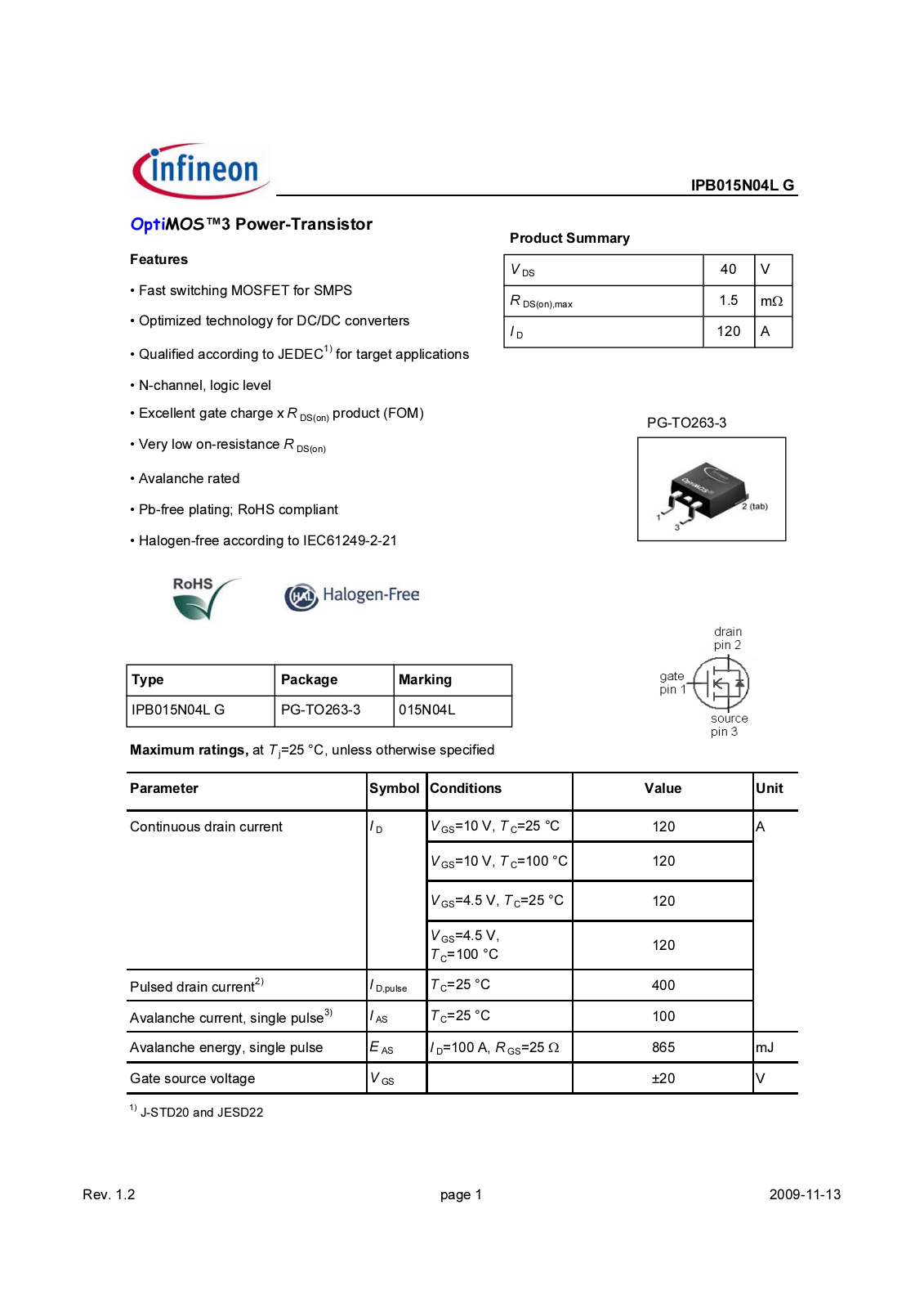 Datasheet ipb015n04l_rev1.2 Datasheet - ManualMachine.com