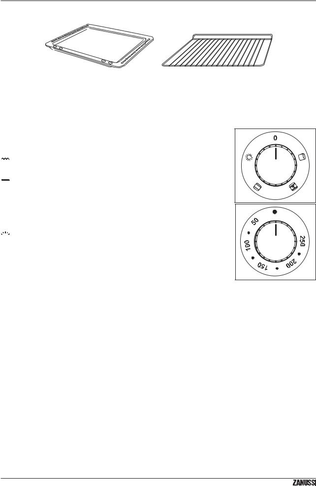 Zanussi ZOB331X User Manual