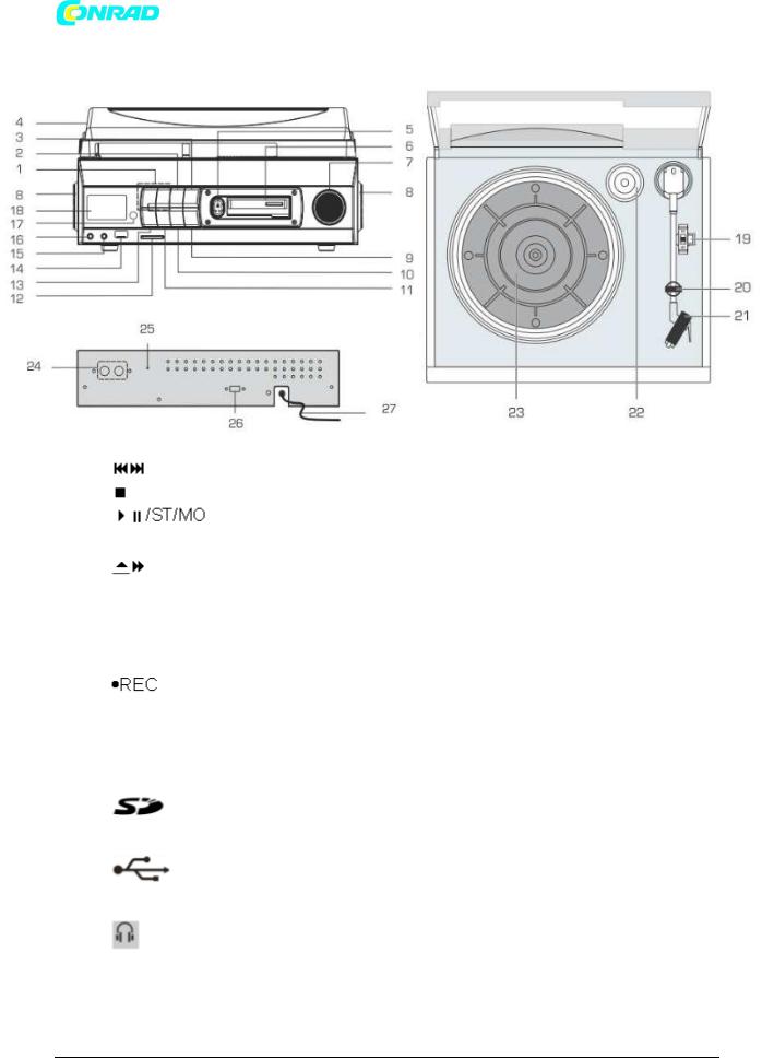 Dual DTTC 100 Operation Manual