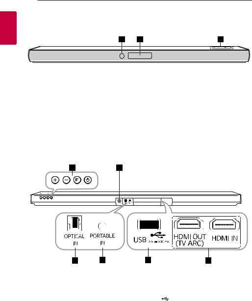 LG SJ5 User manual