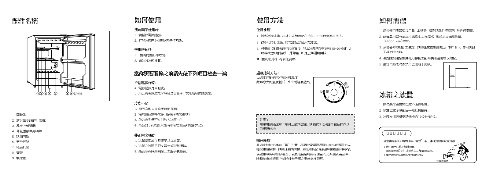 LG GR-135GVF User notes