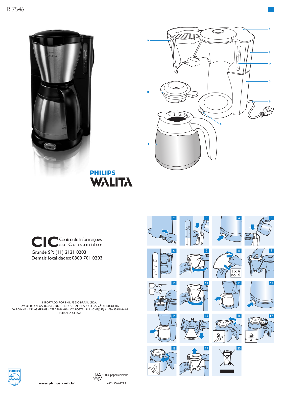 Philips RI7546 User Manual