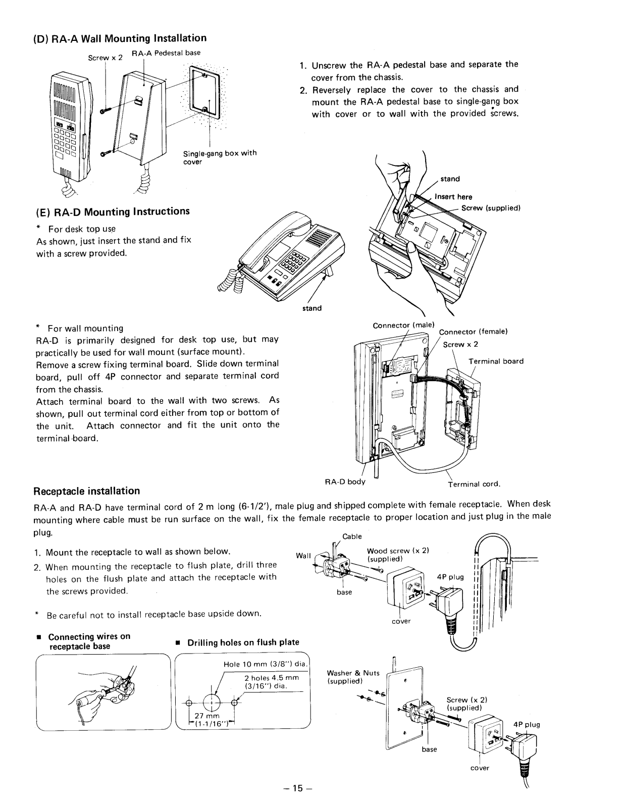 Aiphone RA-A Owners Manual