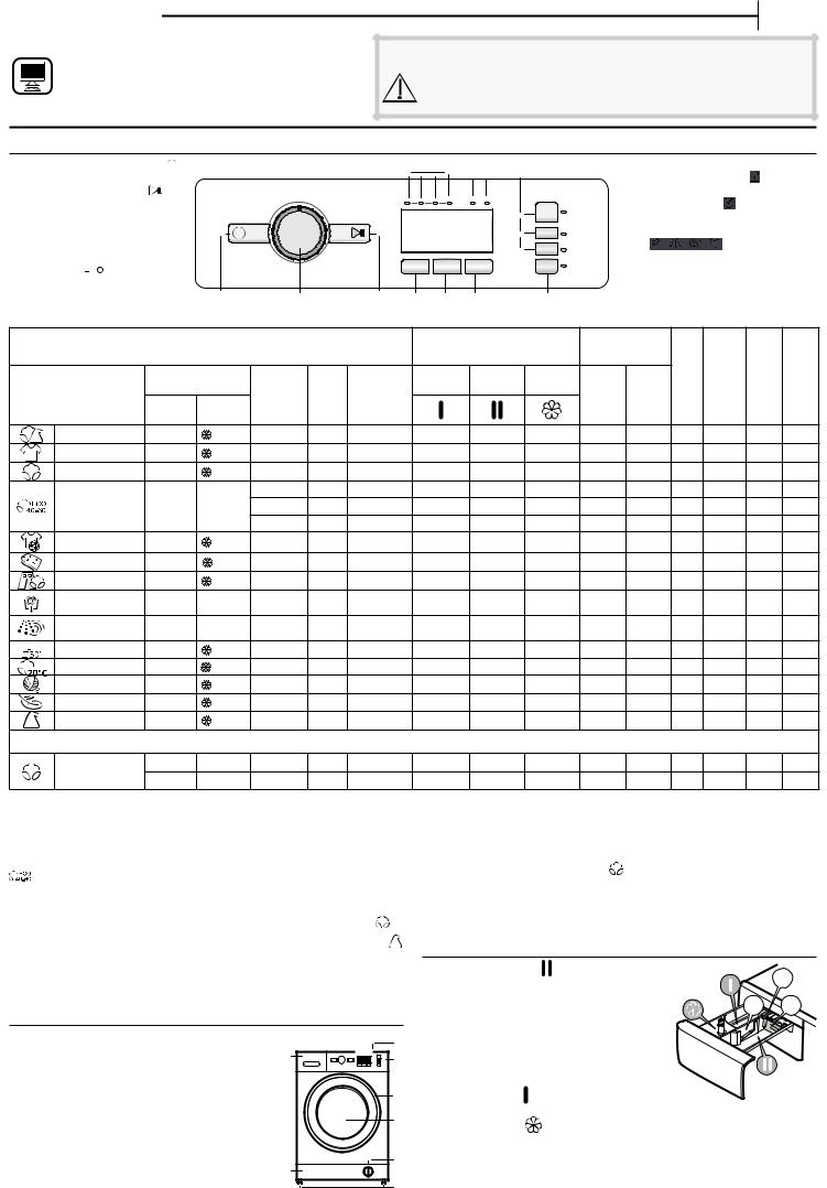 WHIRLPOOL FWSL 61051 W EE N Daily Reference Guide