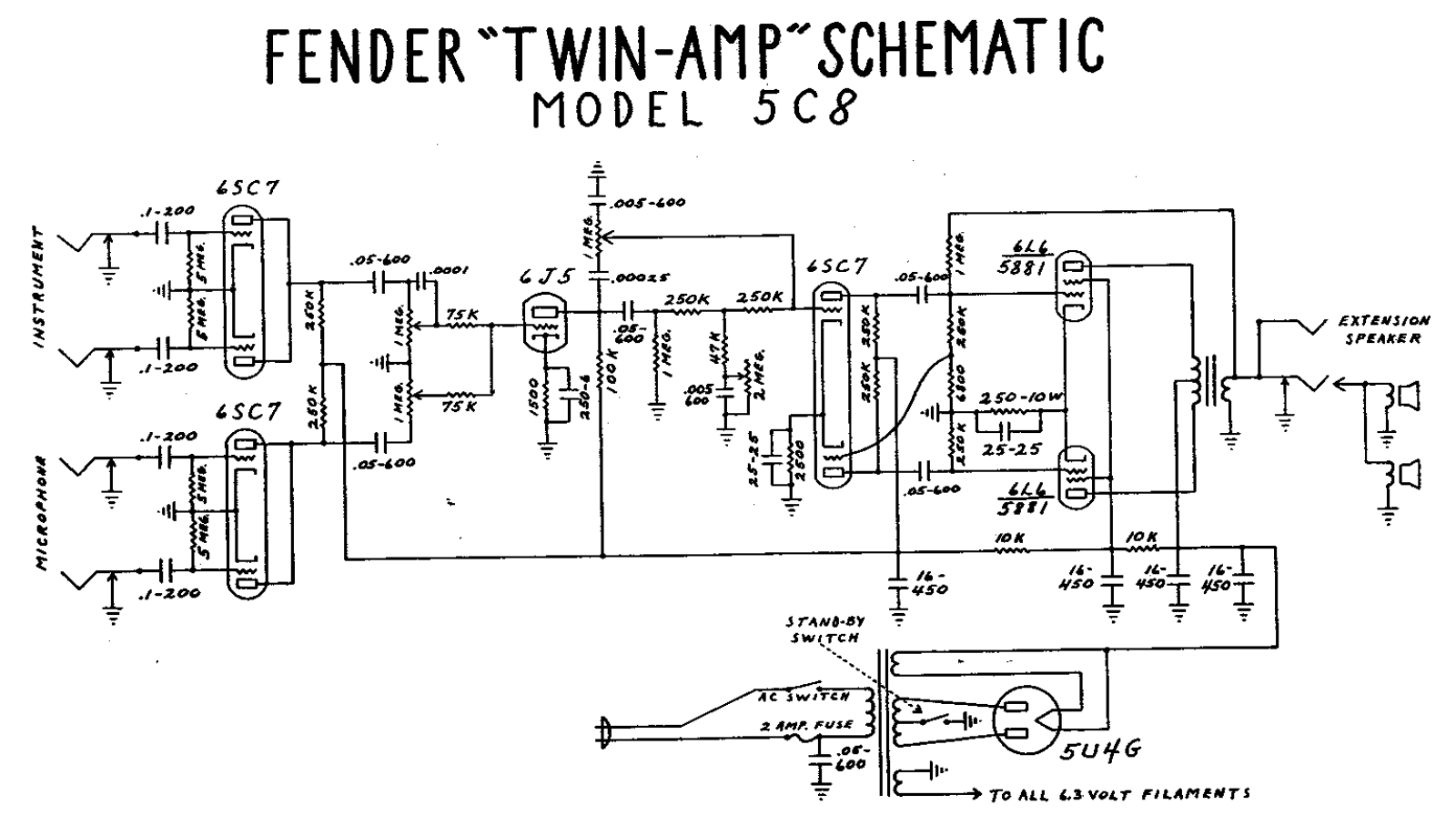 Fender 5c8 schematic