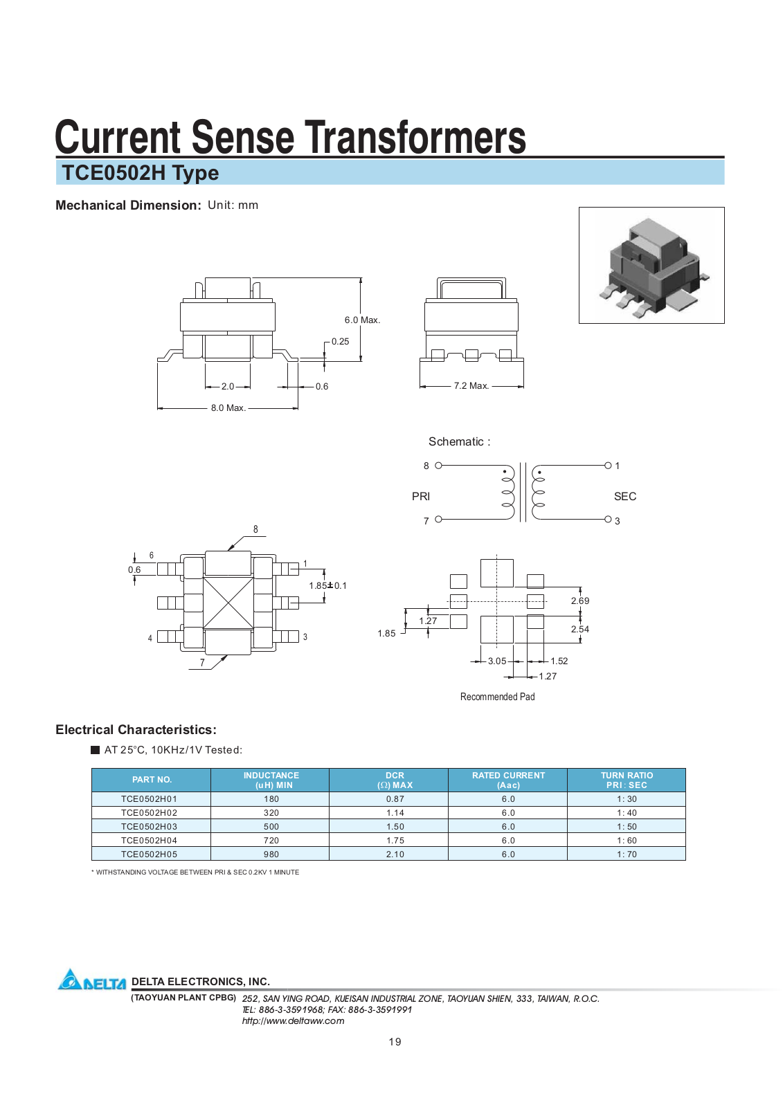 Delta Electronics TCE0502H User Manual