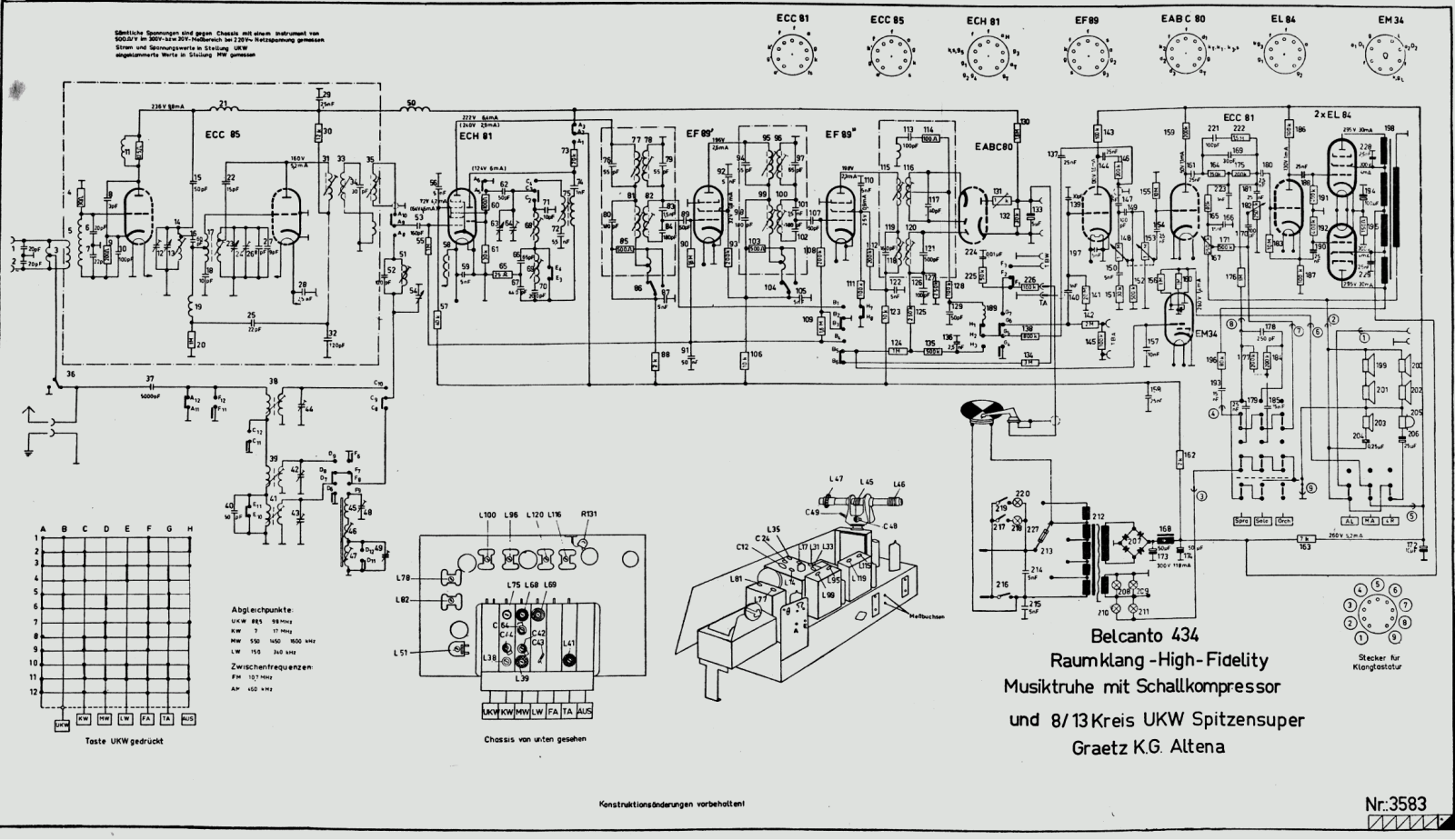 Graetz BELCANTO 434 Schematic