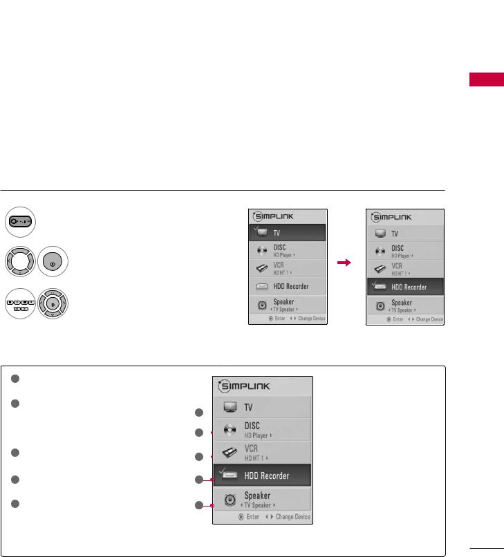 LG Electronics USA 50PS60UA, 42PQ60UA, 60PS60UA, 42PQ20UA, 50PS30UB User Manual