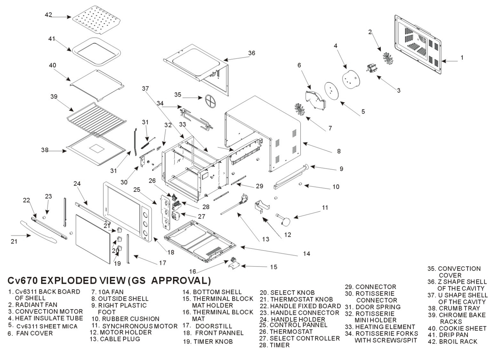 BORK Cv670 Spare Parts List