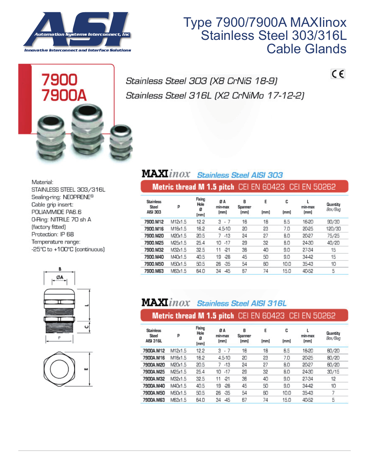 ASI-Automation Systems Interconnect 7900, 7900A Data Sheet