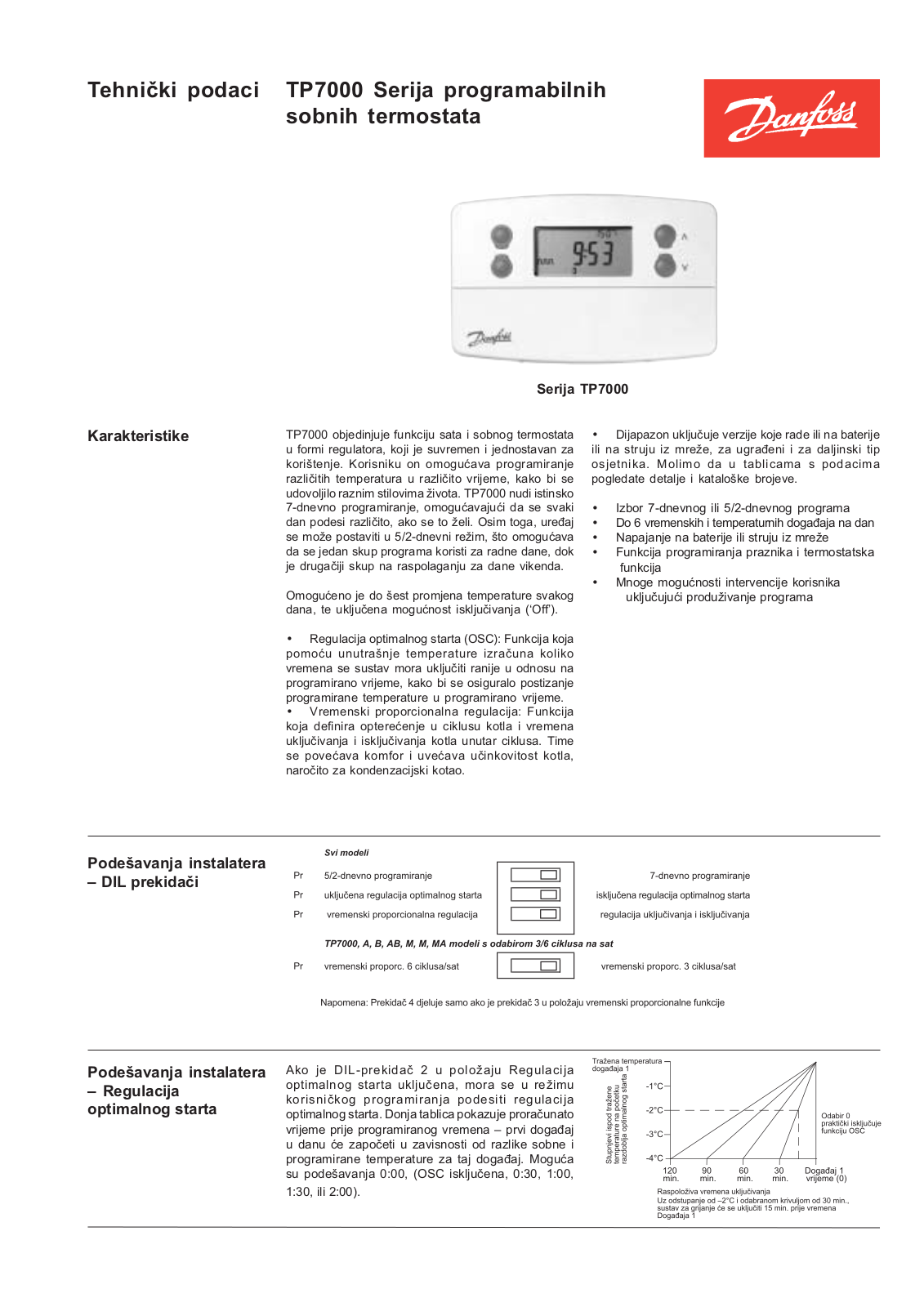 Danfoss TP7000 Data sheet