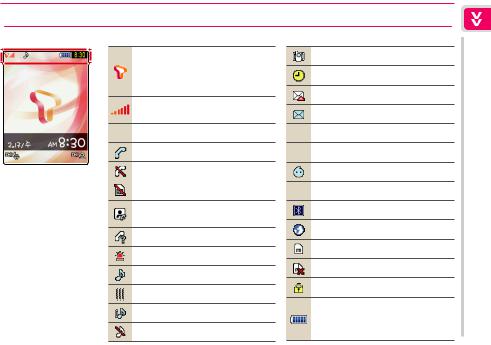 Samsung SCH-W930 User Manual