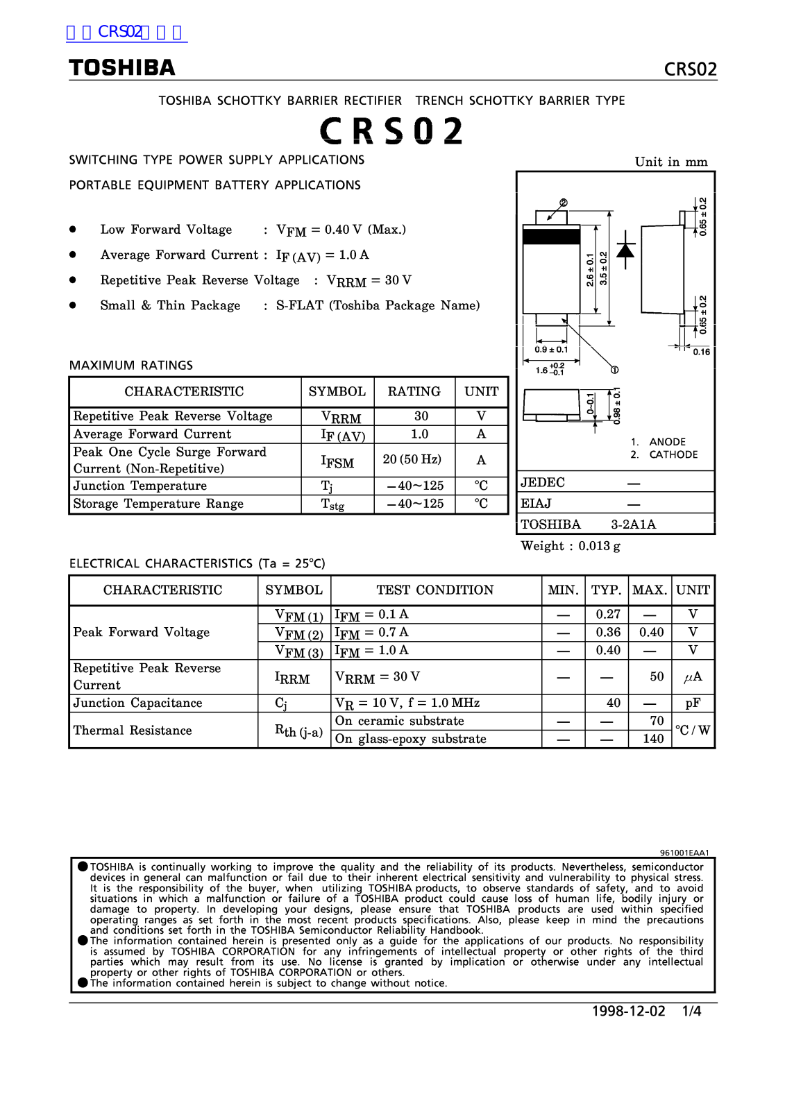 TOSHIBA CRS02 Technical data