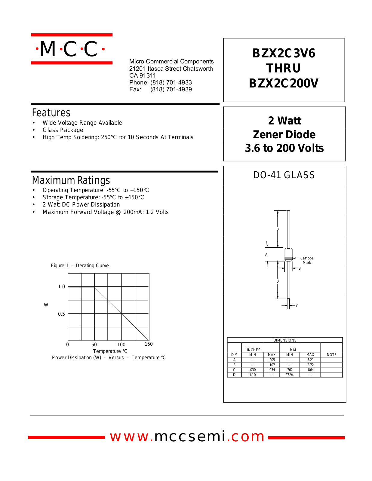 MCC BZX2C9V1, BZX2C91V, BZX2C8V2, BZX2C82V, BZX2C7V5 Datasheet