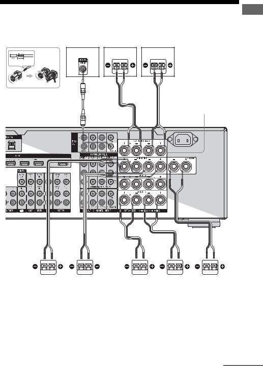 Sony STR-DA2400ES Manual