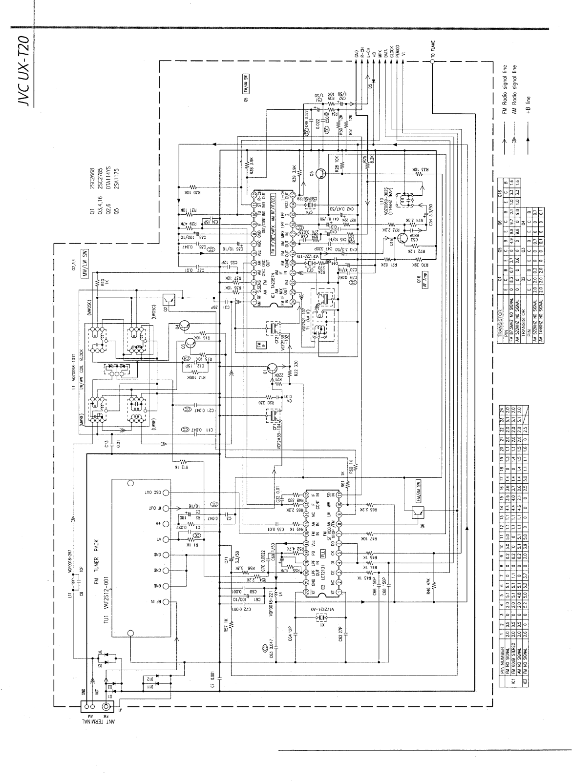 JVC UXT-20 Service manual