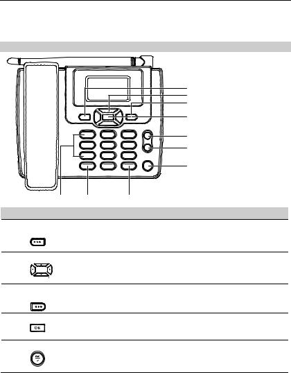 Huawei ETS2055 Owner's Manual