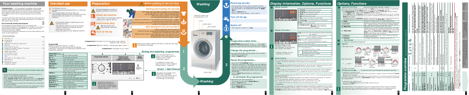 Siemens WM12S360AU Instructions