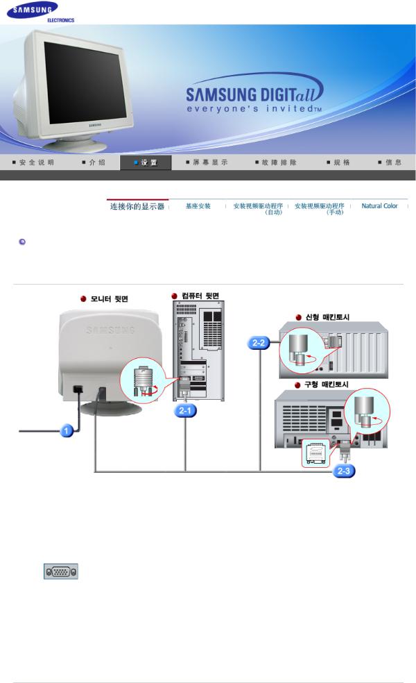 SAMSUNG 788DF User Manual