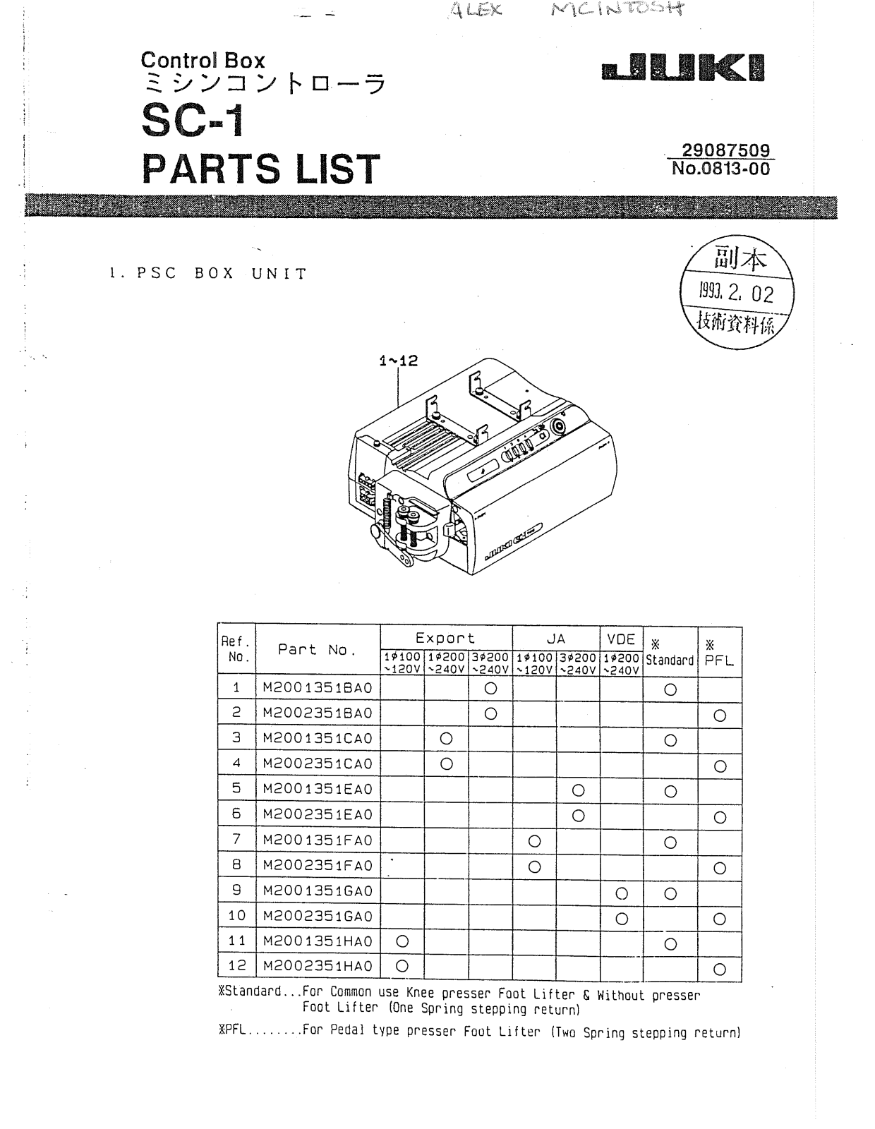 Juki SC-1 Parts List