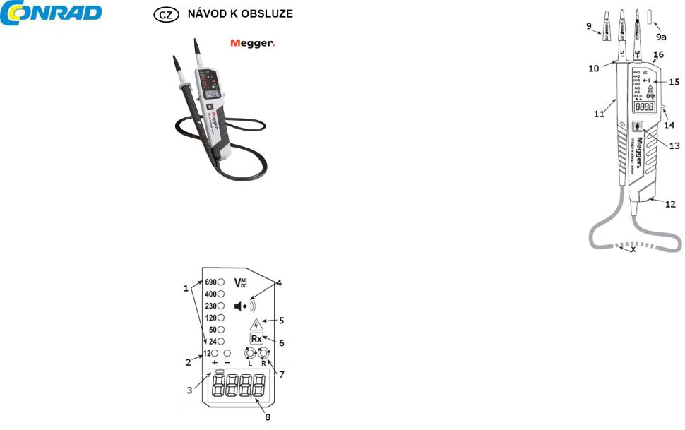 Megger TPT320 User guide