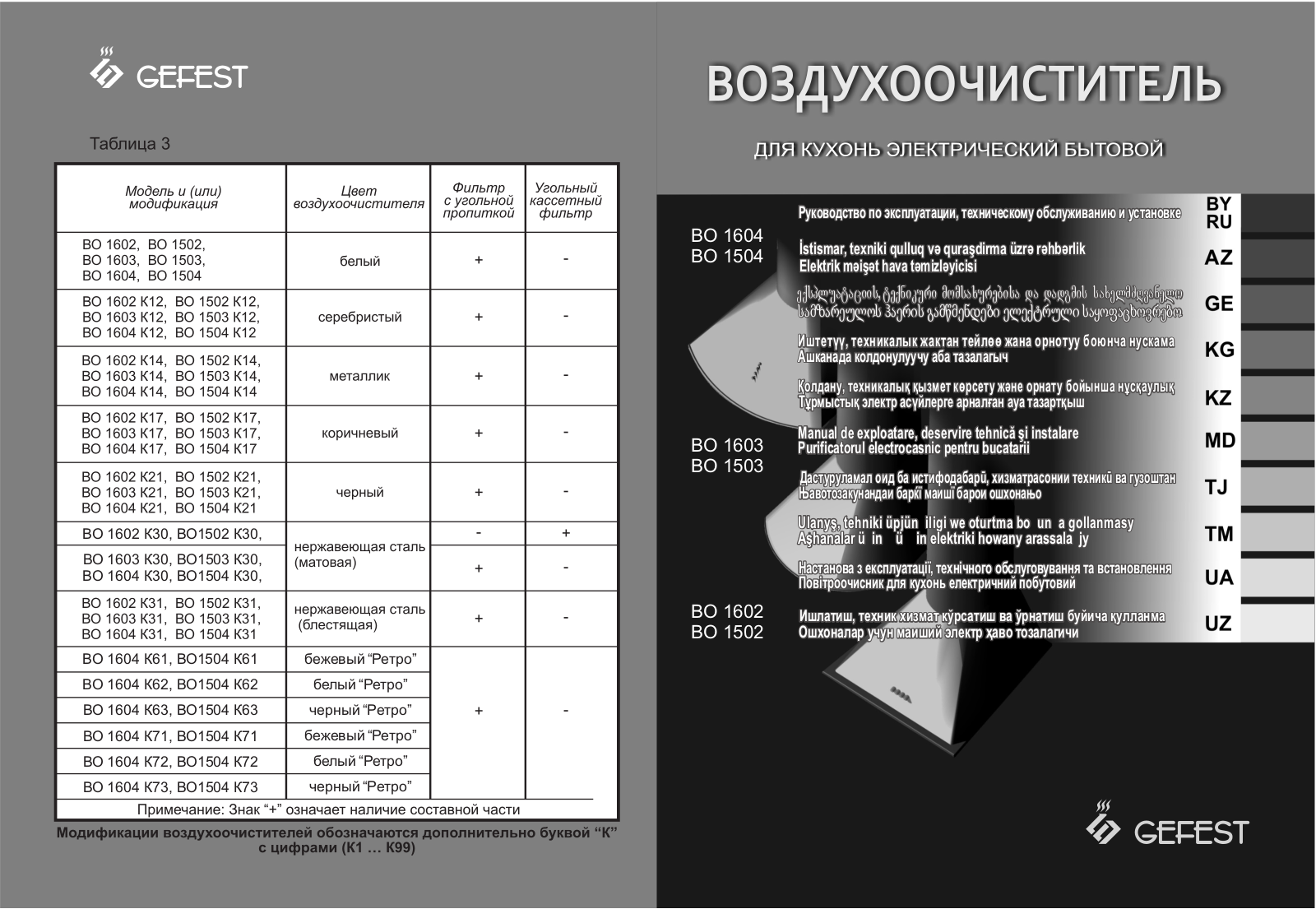 Gefest BO-1504, BO-1602 User manual