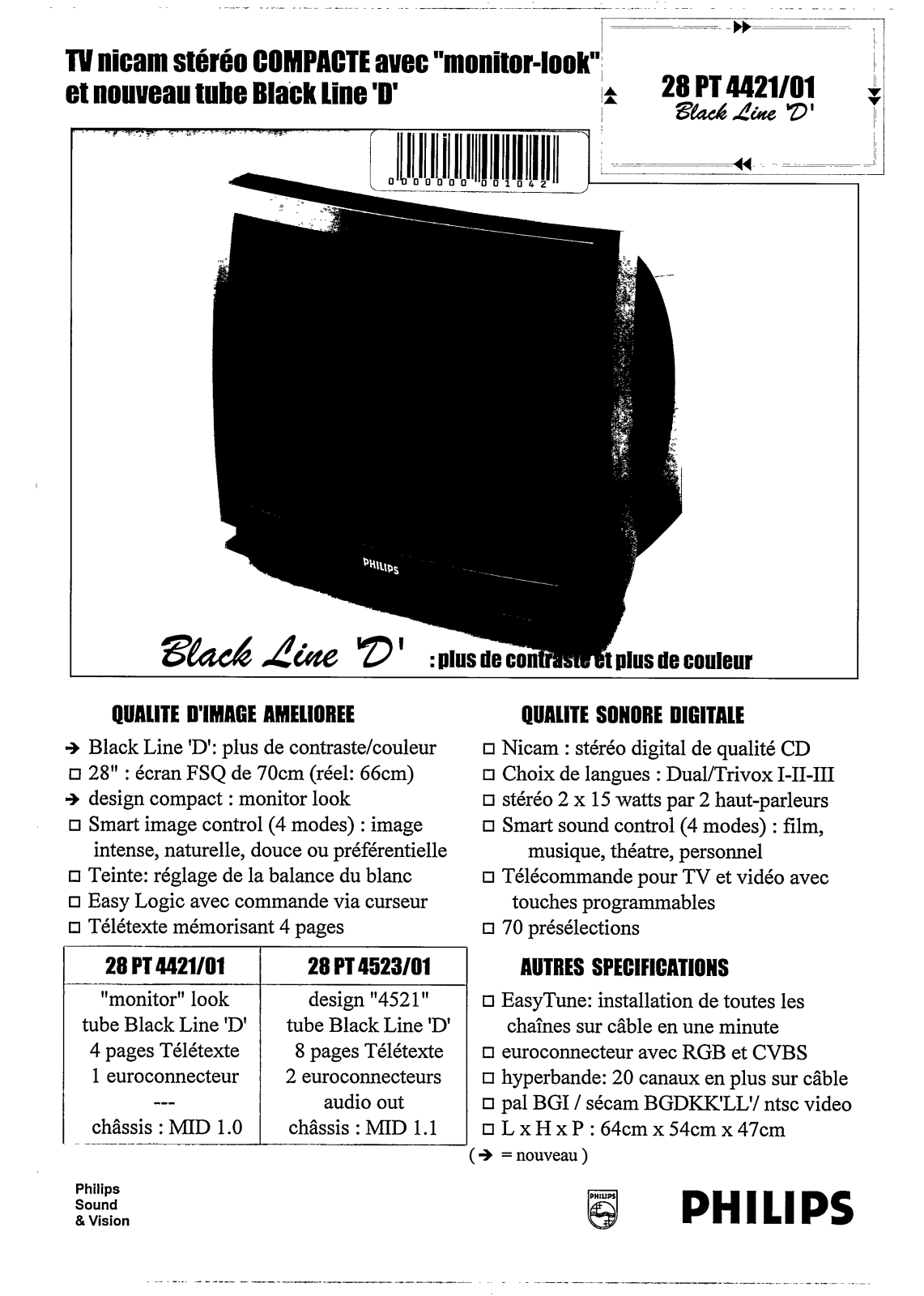 Philips 28PT4421/01 User Manual